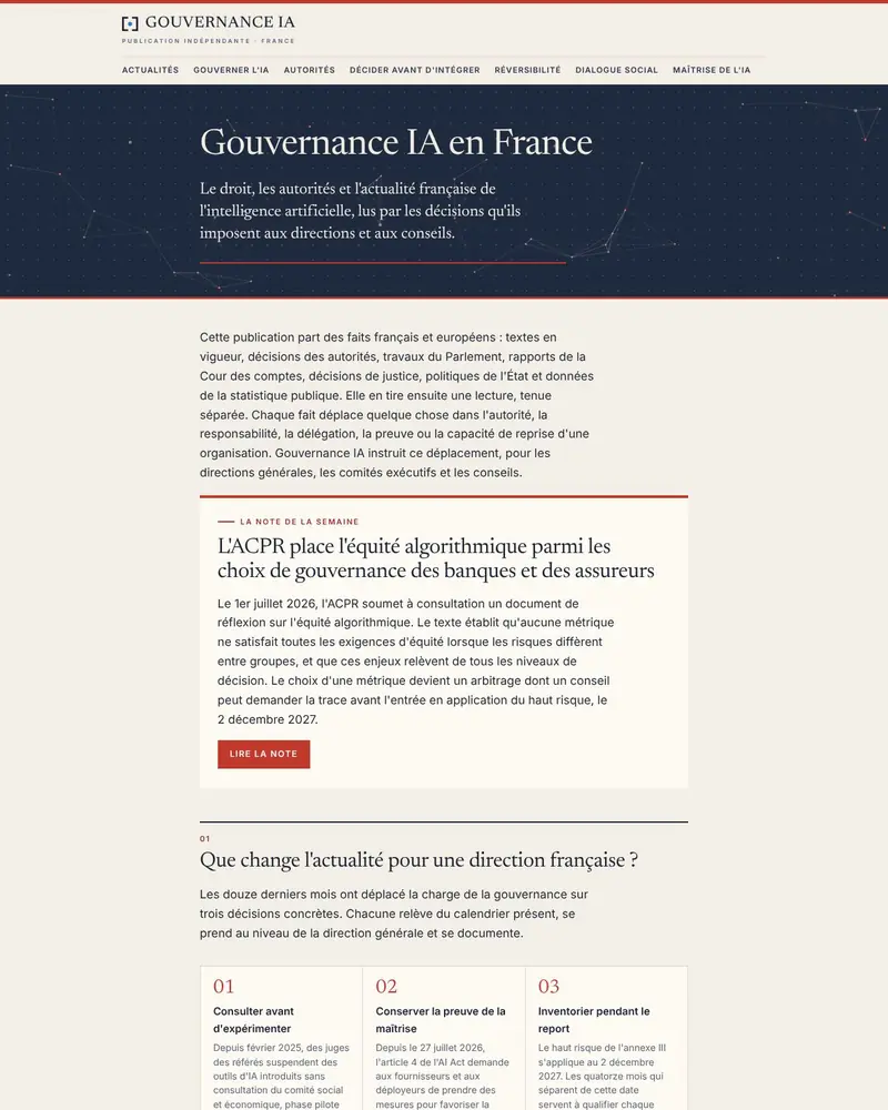 Aperçu de Gouvernance IA